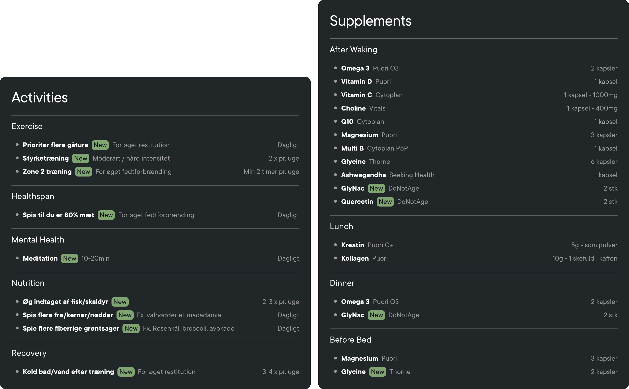 Action plan dashboards